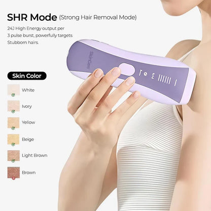 SkinGen FastFlash Smart IPL 2.0